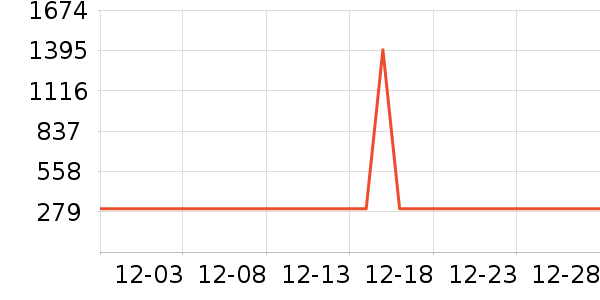 �ƹ��׾���ʷ�۸�