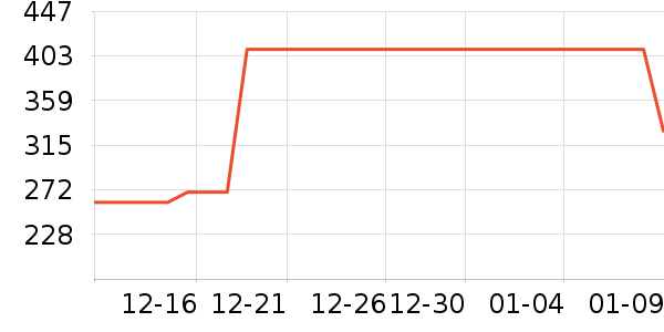 �����������ʷ�۸�