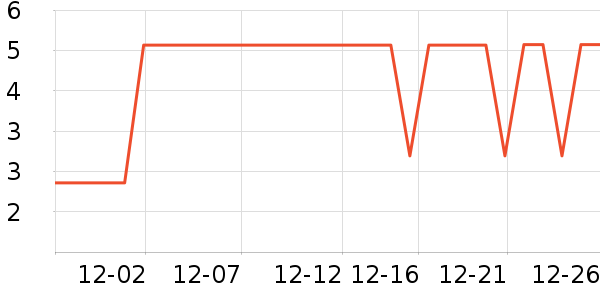 ����Ʒ�Ƽ�ͥ������ʷ�۸�