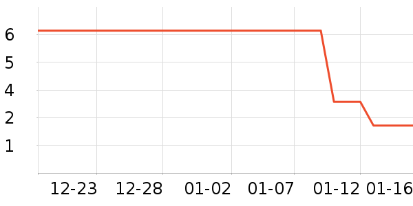 ����Ʒ��ˮ�߾ƾ������ʷ�۸�