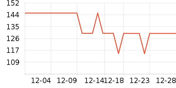 è��˯��/�Ҿӷ���װ��ʷ�۸�