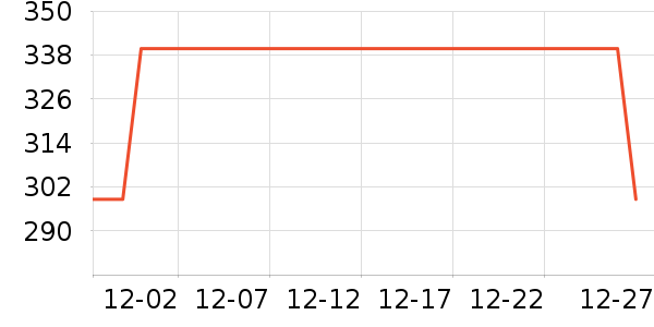 �������˶��п�/������ʷ�۸�