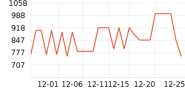 ɼɼ��װ/����/������ʷ�۸�