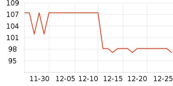 �����µ綯������ʷ�۸�