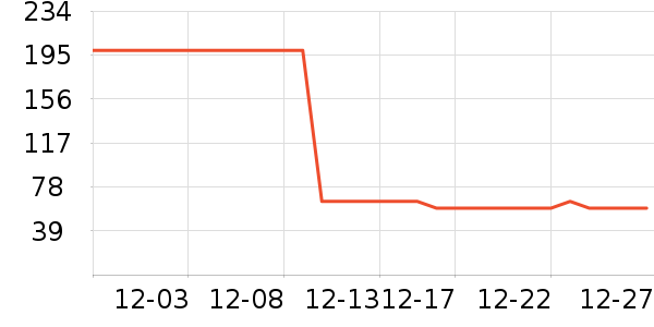 �������˱�ů������ʷ�۸�