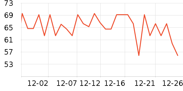 �����ֽ��ʷ�۸�