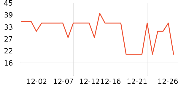 �п���������ʷ�۸�