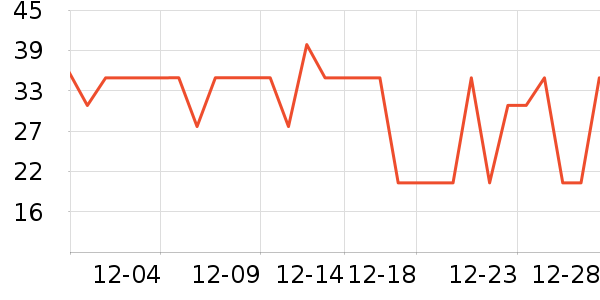 �п���������ʷ�۸�