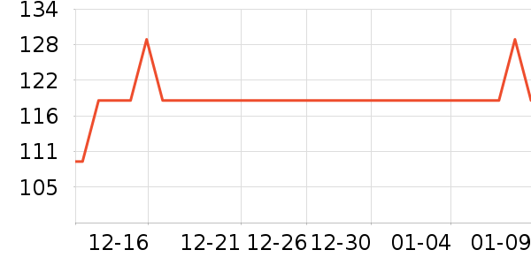 ¶������ʪ��ʷ�۸�