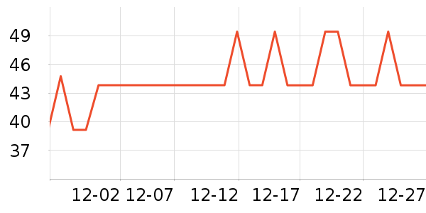 ������������ʷ�۸�