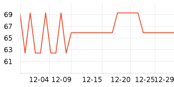 �����̲��̲���ʷ�۸�