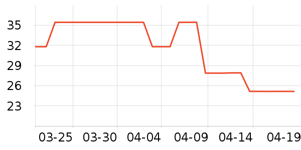 �����ܶ�ͯ���¿���ʷ�۸�