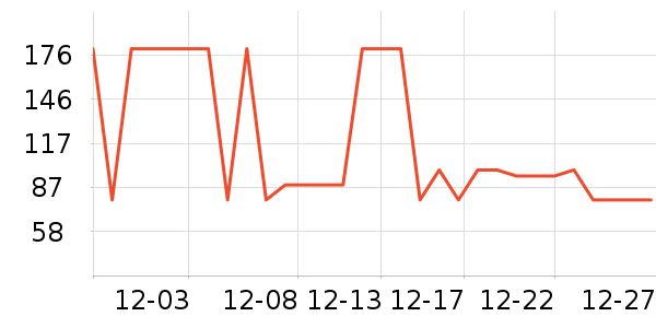 ���Ƕ����˶�Ь��ʷ�۸�