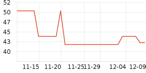 ������˯��/�Ҿӷ���װ��ʷ�۸�