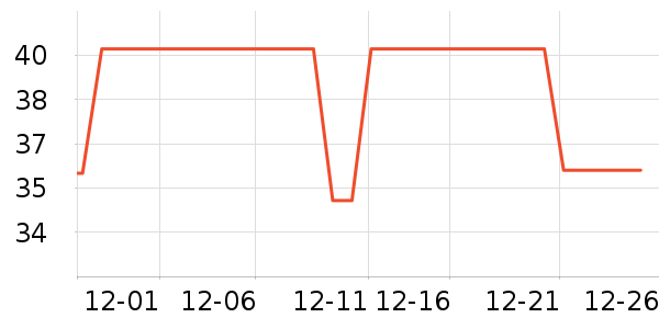 �ټ�������������ʷ�۸�