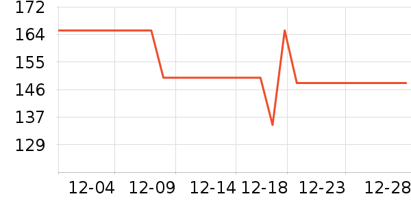 è��˯��/�Ҿӷ���װ��ʷ�۸�