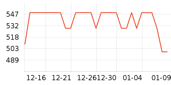 ��������׾���ʷ�۸�