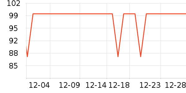 ��¹��ů������ʷ�۸�