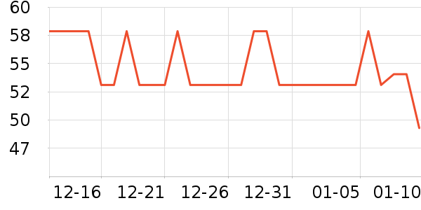 ����ܶ�ͯ������ʷ�۸�