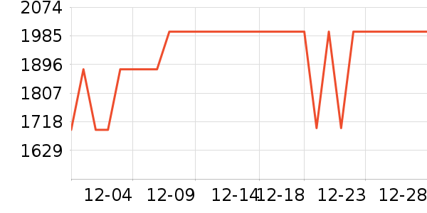 ׷��ϴ�ػ���ʷ�۸�