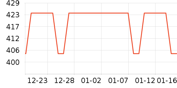 �����ʷ�۸�