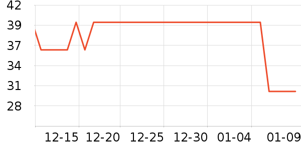 ŷ�Ϸ�Ůʿ�ڿ���ʷ�۸�