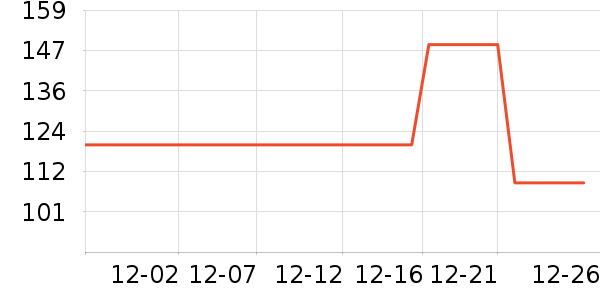 ���屣�޼п���ʷ�۸�