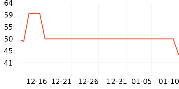 JEEP ������ʷ�۸�