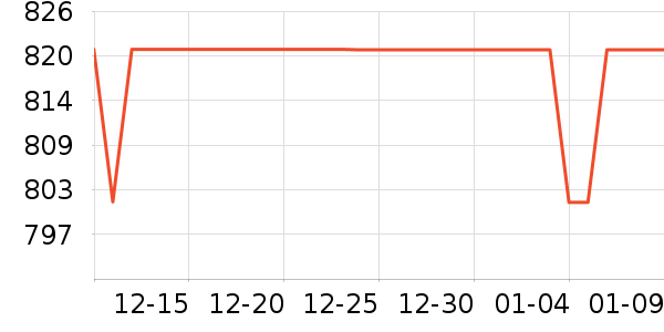 ����������������������ʷ�۸�