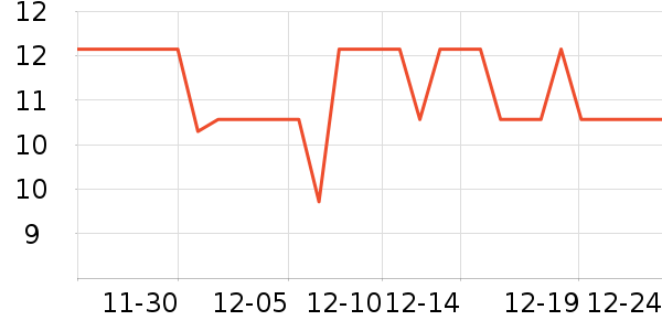 �˵�����Ҿ���Ʒ��ʷ�۸�