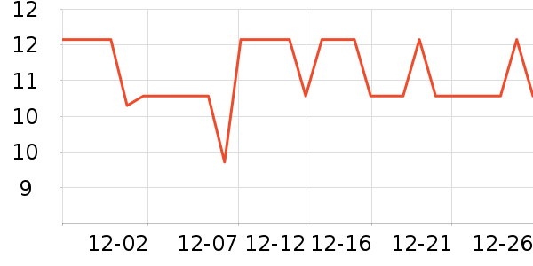 �˵�����Ҿ���Ʒ��ʷ�۸�