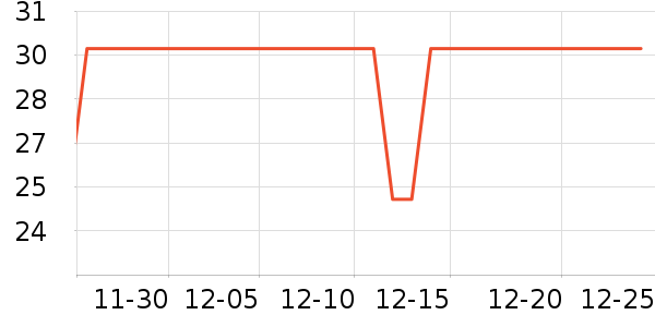 �������Ʒ��ʷ�۸�