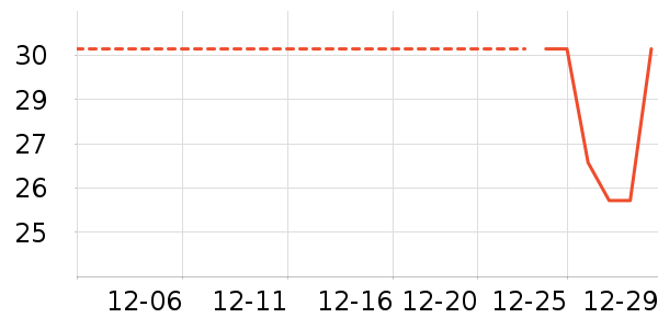 �ϼ��˱�ů������ʷ�۸�