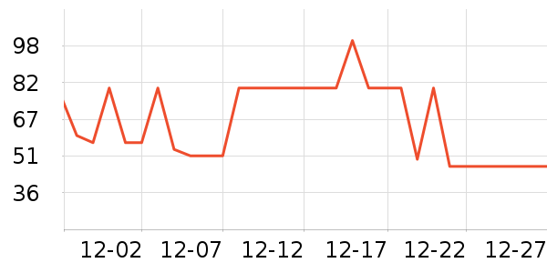 ��ܽ�ɿ�����ʷ�۸�