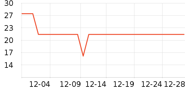 ����Ʒ�ƹҼ�/�ڼ�/�Ѽ���ʷ�۸�