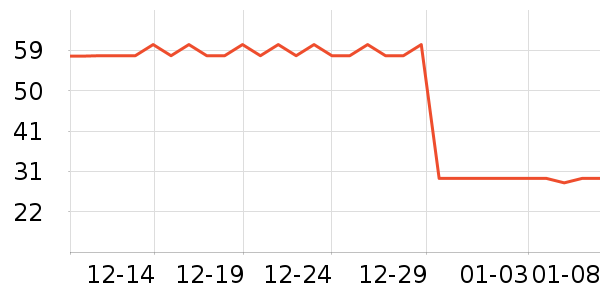 ����Ʒ����ݮ��ʷ�۸�