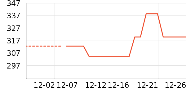 �����˶�Ь��ʷ�۸�