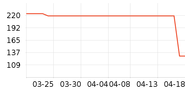 �������ͯ������ʷ�۸�