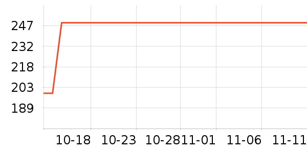 �ָ߻�ľ/ƴ����ʷ�۸�