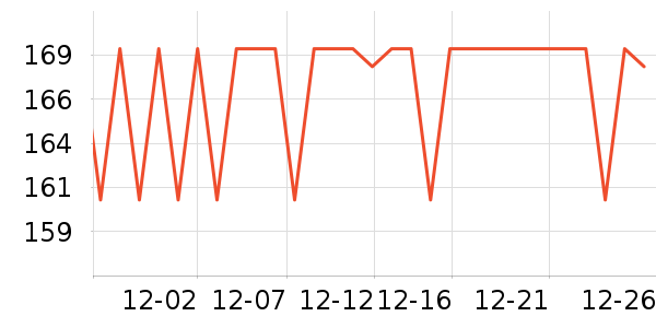 С��������ʷ�۸�