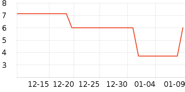babycare��ʪ��ʷ�۸�