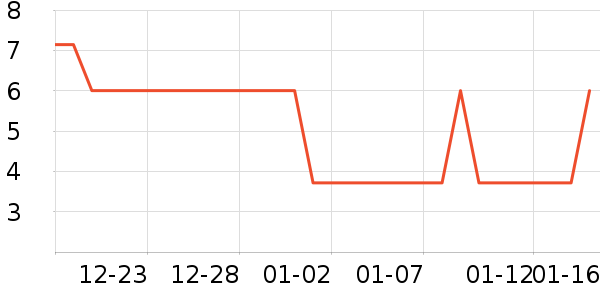 babycare��ʪ��ʷ�۸�