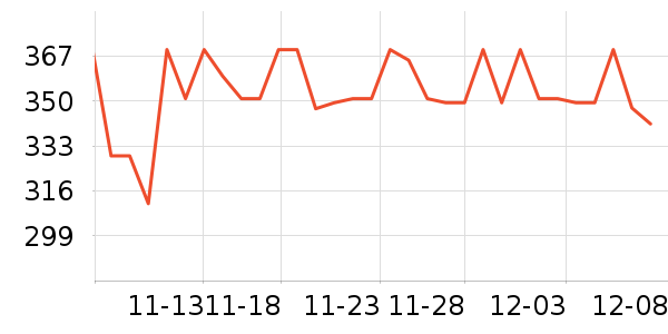 �������캣����ʷ�۸�