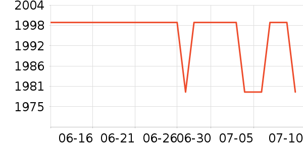 ���ܴ�ӡ����ʷ�۸�