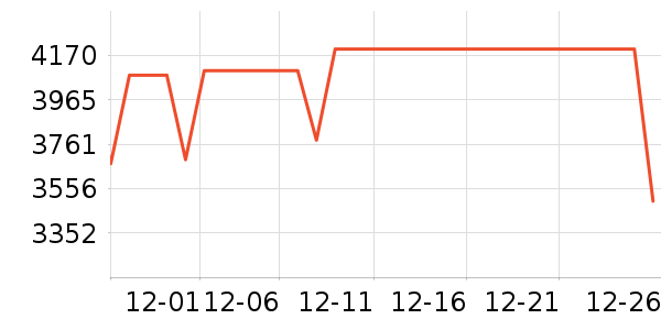 ƻ��ƽ�������ʷ�۸�