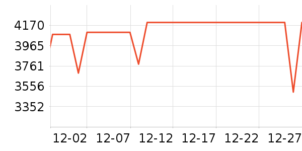 ƻ��ƽ�������ʷ�۸�