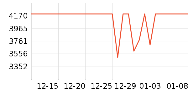 ƻ��ƽ�������ʷ�۸�