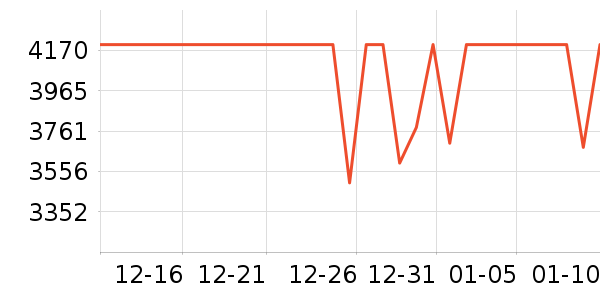 ƻ��ƽ�������ʷ�۸�