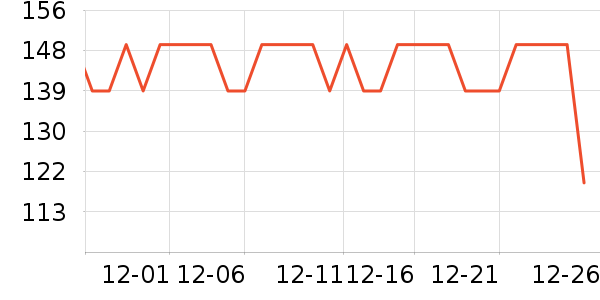 ���ţ����ʷ�۸�