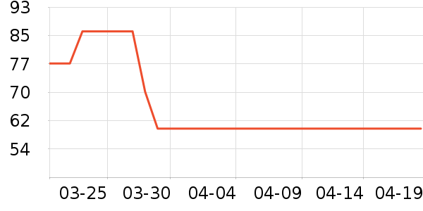 MJ STYLEŮʽţ�п�/���п�/�̿���ʷ�۸�